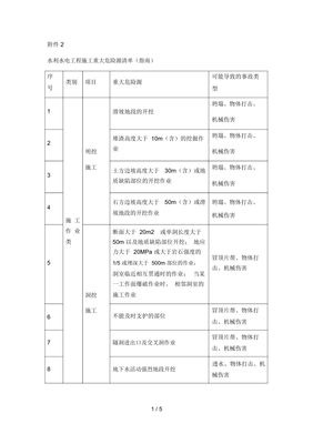 水利水电工程施工重大危险源清单(指南)