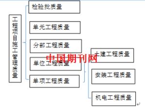 打印预览