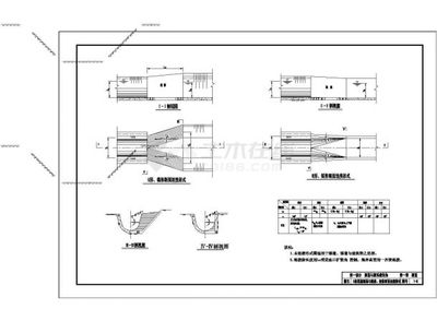 小型农田水利水电工程渠道设计节点详图